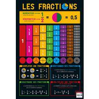 Poster 50x70cm fractions - Bouchut thumbnail image