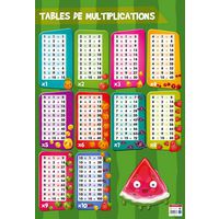 Poster 50x70cm tables de multiplication - Bouchut thumbnail image
