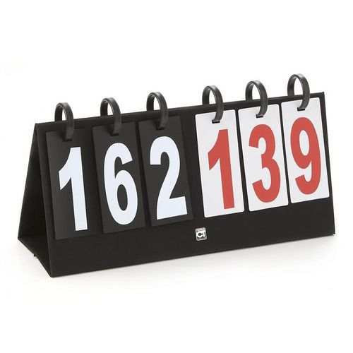 Scorer 3 Chiffres Basket-ball