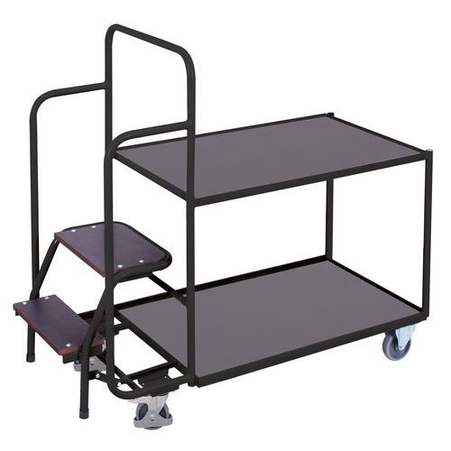 Chariot Préparateur 2 Plateaux-bas-anthracite-sw-600.614