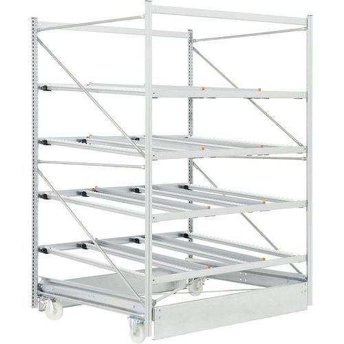 Bito - Rayonnage dynamique SDS-T bleu - 2040x1500x1250mm - 4 niveaux - 1000kg charge max - Acier galvanisé