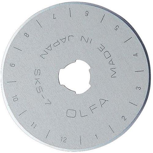 Une Lame Pour Cutter