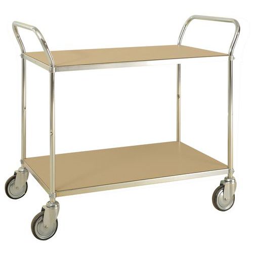 Chariot Antistatique 2 Plateaux 1070x585