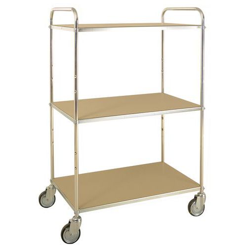 Chariot Antistatique 980x585 3 Plateaux