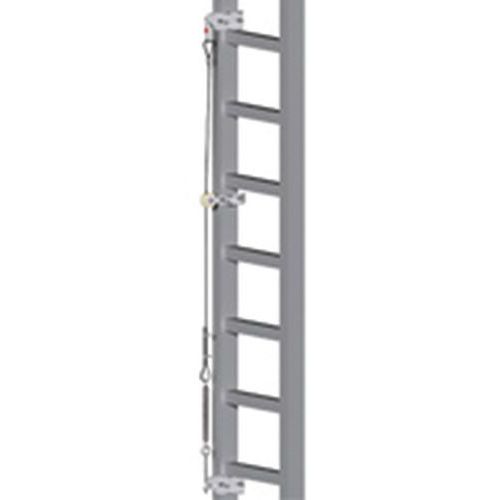 Fixation Intermédiaire