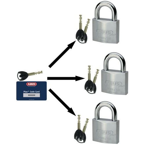 ABUS 6505 remplacement cadenas clés 