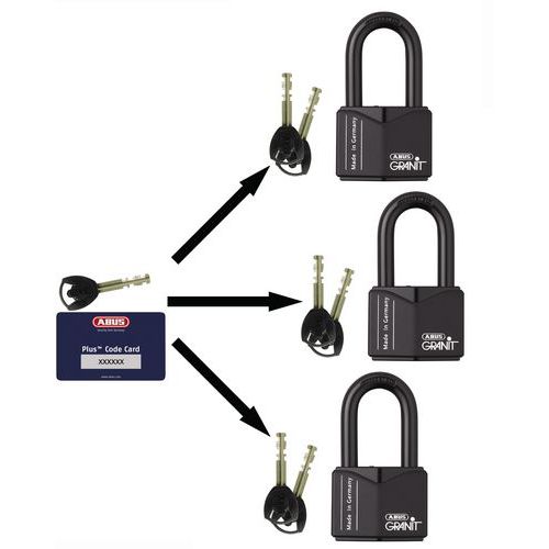 Abus 1 Cadenas Granit Classique Série 37 â€“ Pour Clé Passe â€“ 2 Clés