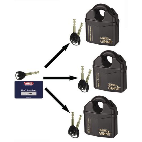 Abus 1 Cadenas Granit Blindé Série 37 - Pour Clé Passe - 2 Clés