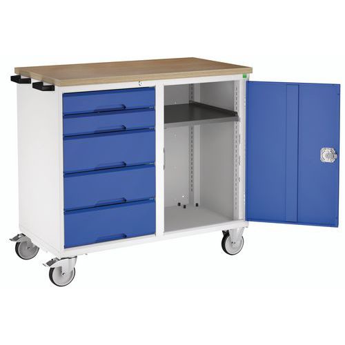Bott 1 Ã‰tabli Mobile Bott Avec Portes Et Tiroirs