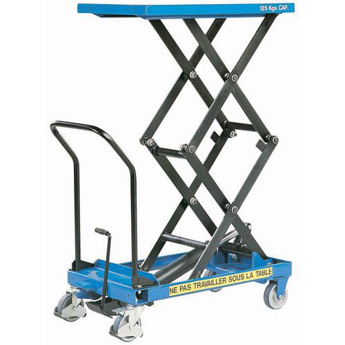 Table Elevatrice Force 125kg Manuelle Hauteu R Maxi 1420mm