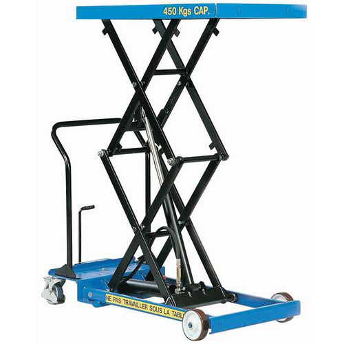 Table Elevatrice Force 450kg A Double Ciseaux