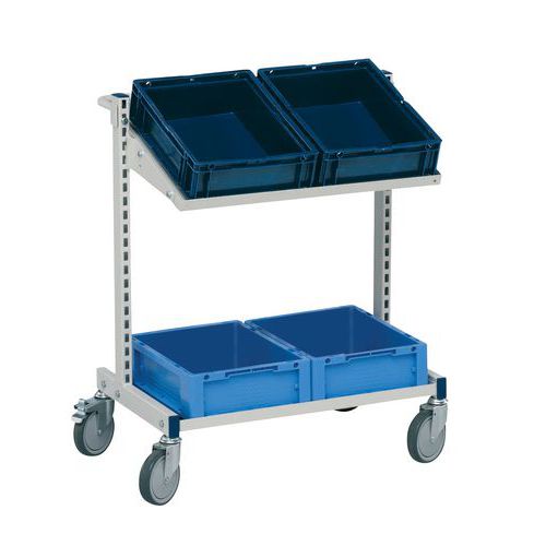 Desserte mobile ATS à tablettes réglables - Dimensions 900 x 650 x 450 - Ateliers System