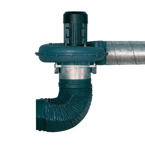 Moto-ventilateur 2400 M3/h 220/380 V Triph Ase