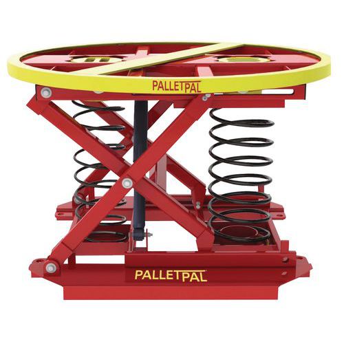 Table élévatrice ergonomique à niveau constant - Capacité 2040 kg Table élévatrice ergonomique à niveau constant - Capacité 2040 kg