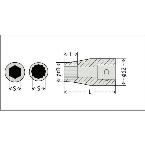 S : capacitéd1 : tête Ød2 : base Øt : profondeur utileL : longueur S : capacitéd1 : tête Ød2 : base Øt : profondeur utileL : longueur