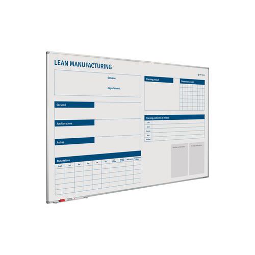 Lean Manufacturing Softline Profile