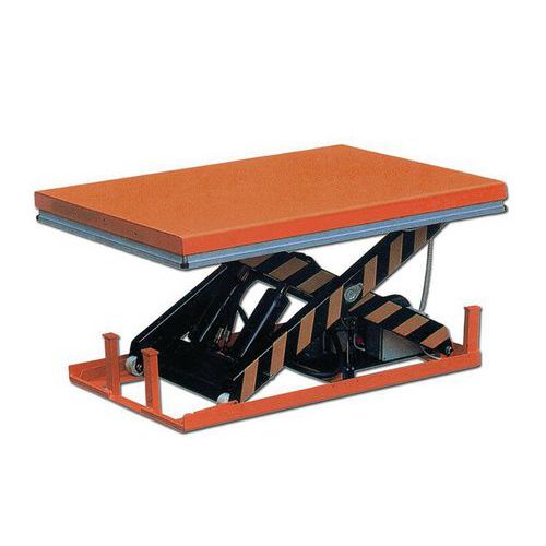 Table élévatrice fixe électrique - Capacité 1000kg Table élévatrice fixe électrique - Capacité 1000kg