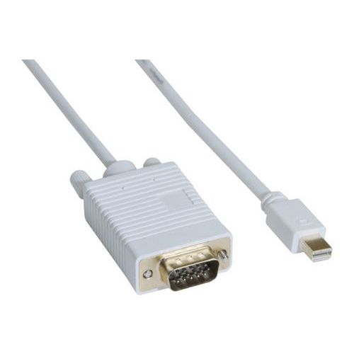 Cordon Minidp 1.1 Vers Vga 2m