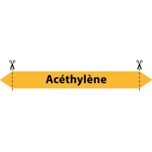 Acethylene