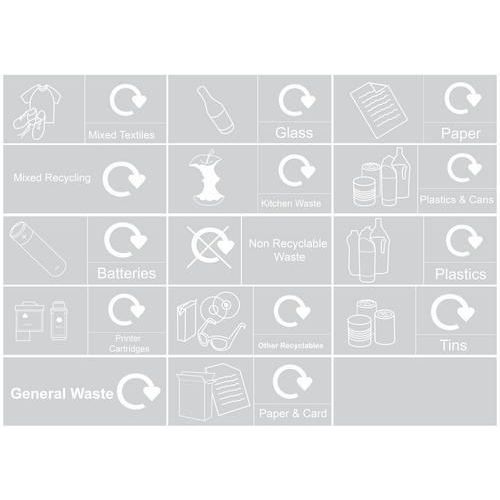 Feuille d'étiquettes de recyclage pour bacs de recyclage en plastique Feuille d'étiquettes de recyclage pour bacs de recyclage en plastique