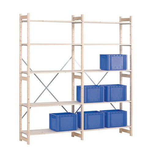exemple de configuration : 1 élément départ + 1 élément suivant exemple de configuration : 1 élément départ + 1 élément suivant