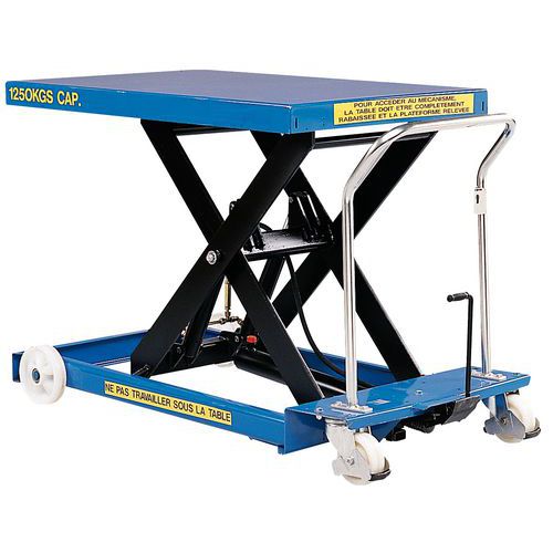Table Elevatrice Manuelle 1250 Kg A Simple Cis Eaux