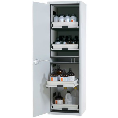 Armoire De Sécurité Pour Produits Corrosifs