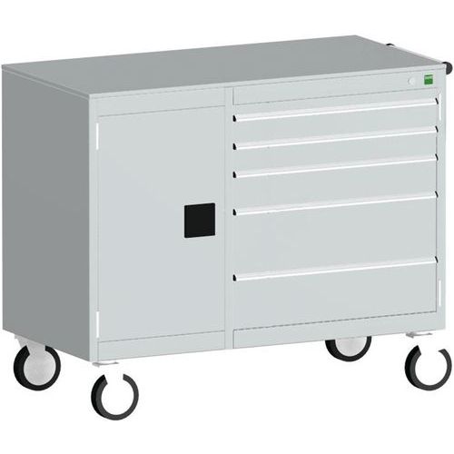 Bott 1 Desserte De Maintenance Cubio_bott