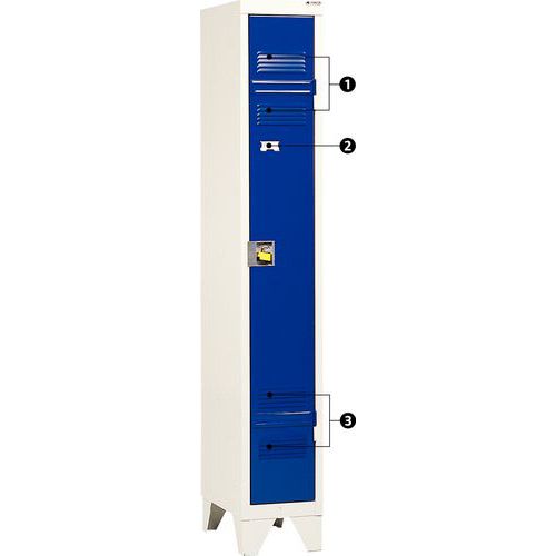 1 colonne industrie propre2 - porte-étiquette1/3 - double aération 1 colonne industrie propre2 - porte-étiquette1/3 - double aération