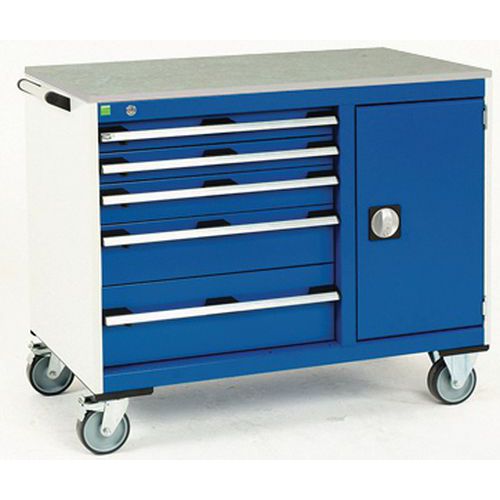 Bott 1 Desserte De Maintenance Cubio_bott