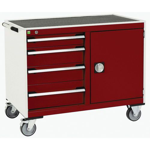 Bott 1 Desserte De Maintenance Cubio_bott