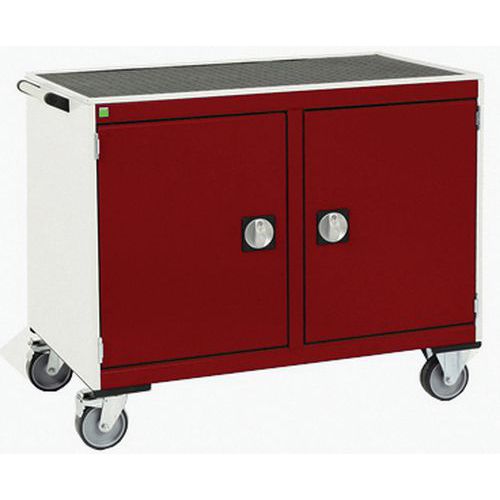 Bott 1 Desserte De Maintenance Cubio_bott