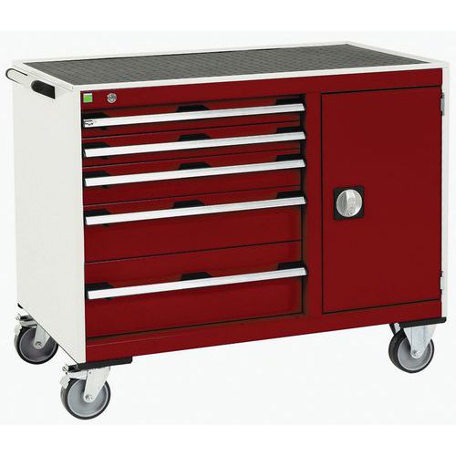 Bott 1 Desserte De Maintenance Cubio_bott