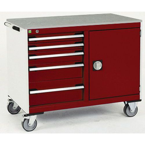 Bott 1 Desserte De Maintenance Cubio_bott