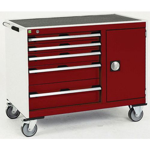 Bott 1 Desserte De Maintenance Cubio_bott