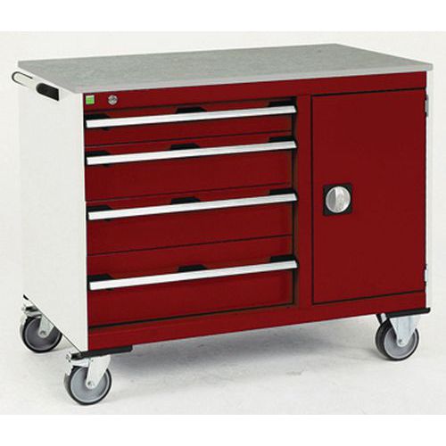 Bott 1 Desserte De Maintenance Cubio_bott