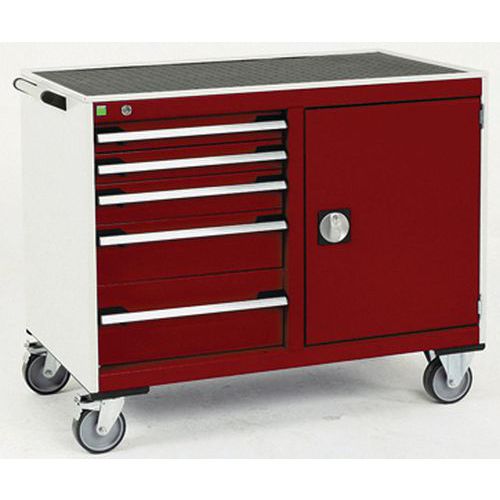 Bott 1 Desserte De Maintenance Cubio_bott