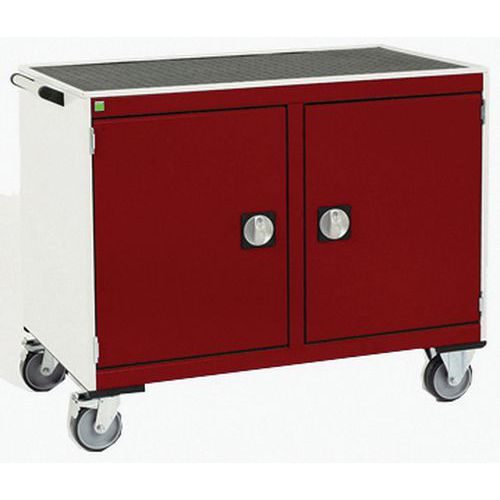 Bott 1 Desserte De Maintenance Cubio_bott