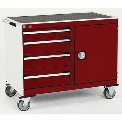 Bott 1 Desserte De Maintenance Cubio_bott