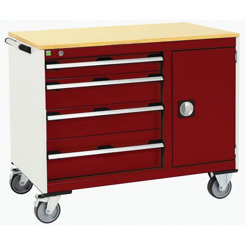 Bott 1 Desserte De Maintenance Cubio_bott