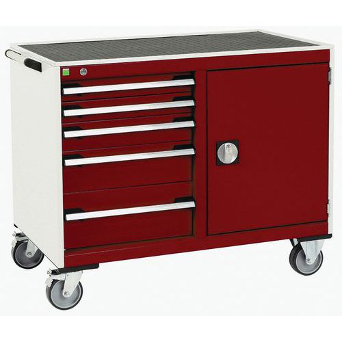 Bott 1 Desserte De Maintenance Cubio_bott