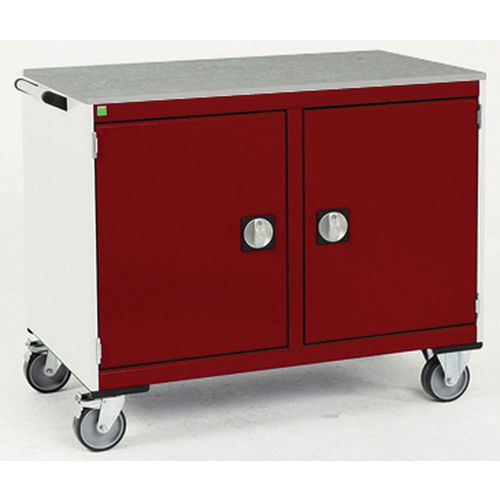 Bott 1 Desserte De Maintenance Cubio_bott