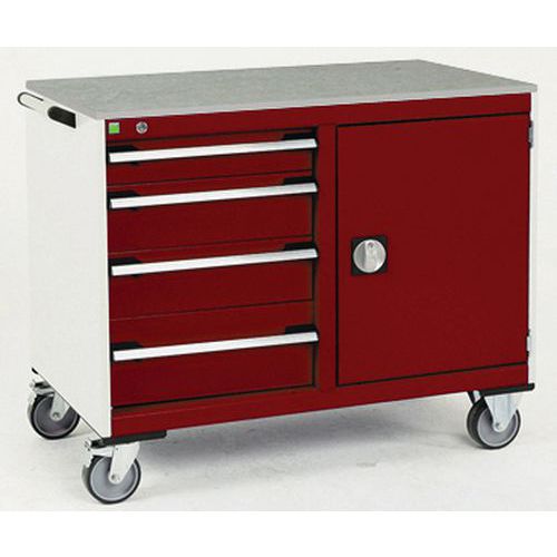 Bott 1 Desserte De Maintenance Cubio_bott