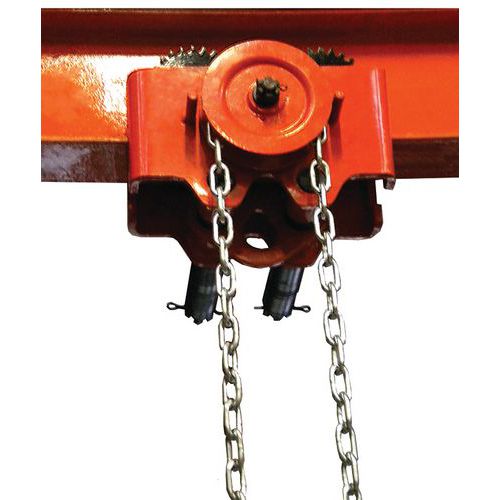 Chariot Porte Palan Manuel à Chaine - Capacité 5000 Kg