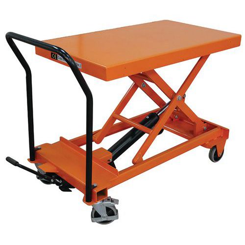Table Ã‰lévatrice Manuelle Surbaissée 300 Kg