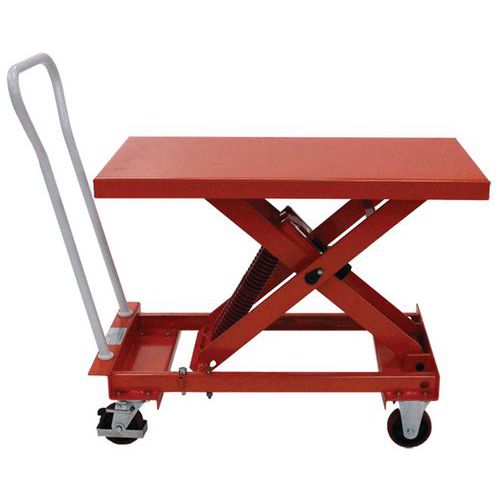 Table Ã‰lévatrice Niveau Constant 210 Kg