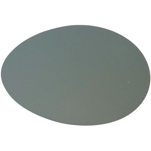 Feuilles Anti-gouttes