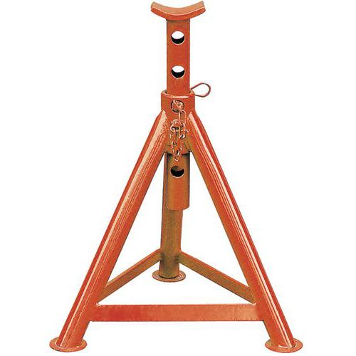 Chandelles De Calage 15t Hauteur Maxi 660 Mm / La Paire