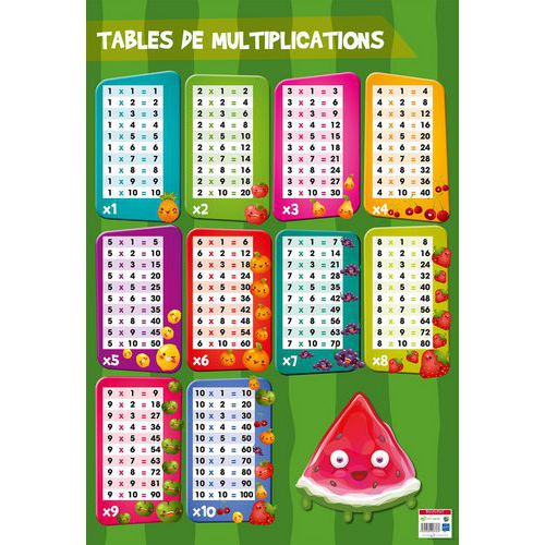 Poster 50x70cm tables de multiplication thumbnail image 1