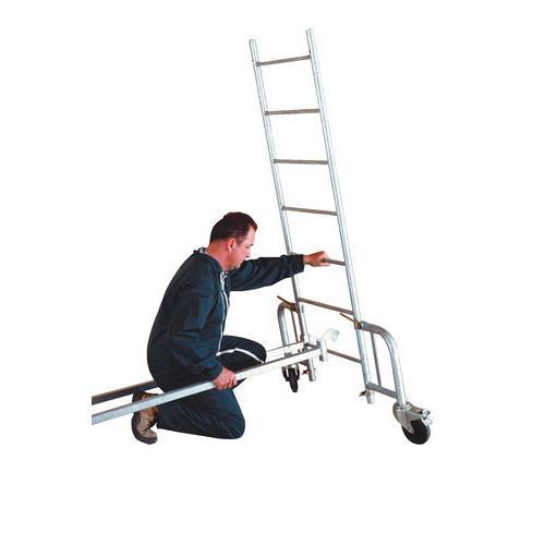 étape 1 étape 1